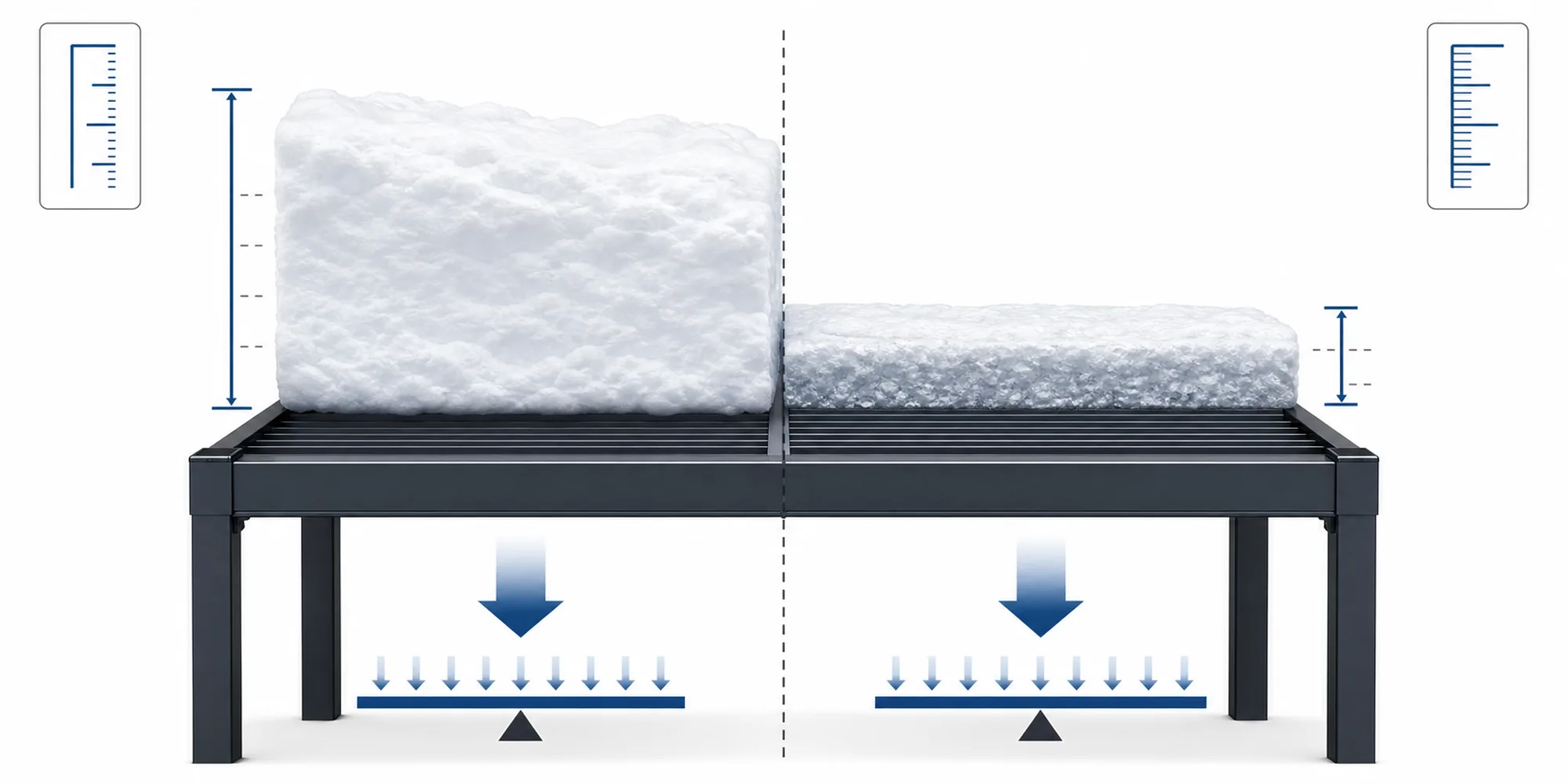 Pergola Snow Load and Wind Ratings Explained